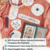 PRO Crafter Kit
