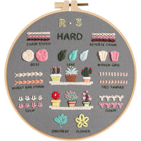 Embroidery Kit for Beginners