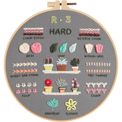 Embroidery Kit for Beginners